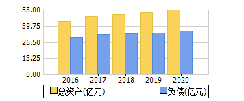 ʲ+ծ