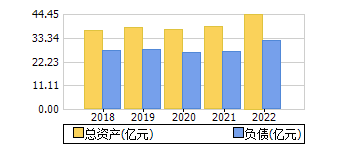 ʲ+ծ