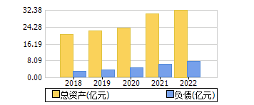 ʲ+ծ