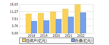 ʲ+ծ