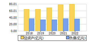 ʲ+ծ