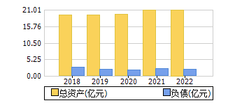 ʲ+ծ