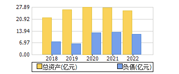 ʲ+ծ