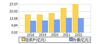 ʲ+ծ