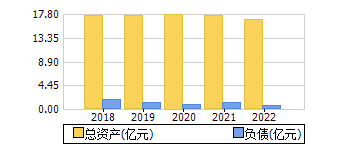 ʲ+ծ