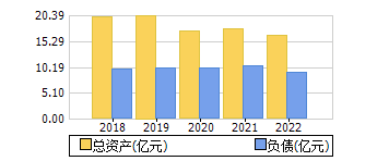 ʲ+ծ