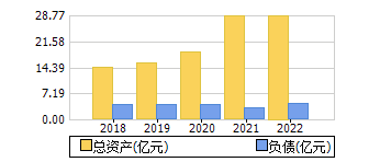 ʲ+ծ