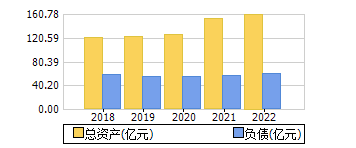 ʲ+ծ