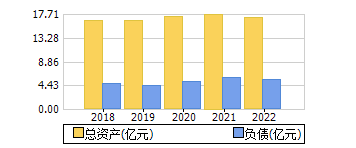 ʲ+ծ