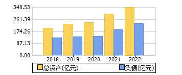 ʲ+ծ