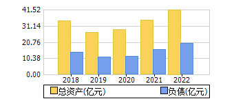 ʲ+ծ