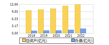 ʲ+ծ