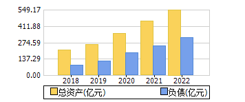 ʲ+ծ