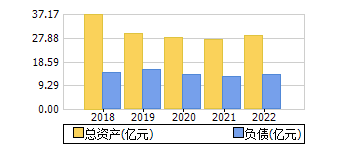 ʲ+ծ