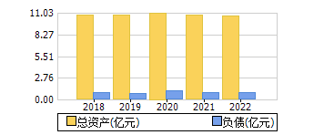 ʲ+ծ