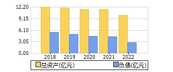 ʲ+ծ