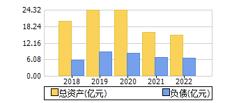 ʲ+ծ