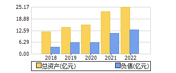 ʲ+ծ