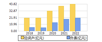 ʲ+ծ