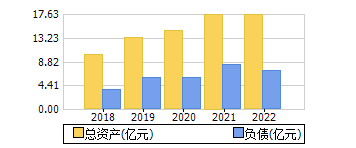 ʲ+ծ