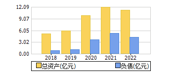 ʲ+ծ