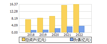 ʲ+ծ