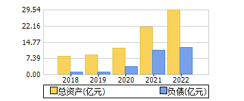 ʲ+ծ