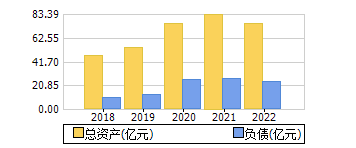 ʲ+ծ