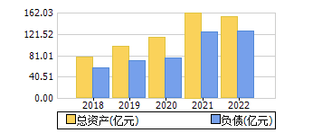 ʲ+ծ