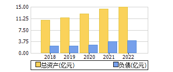 ʲ+ծ