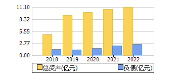 ʲ+ծ