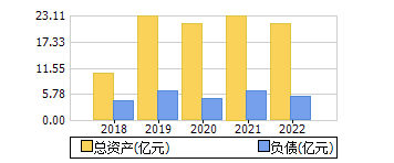 ʲ+ծ