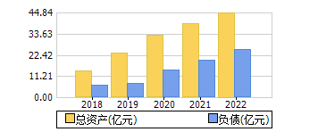 ʲ+ծ