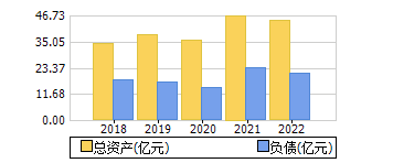 ʲ+ծ