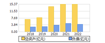 ʲ+ծ