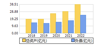 ʲ+ծ