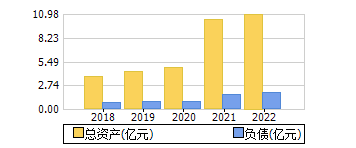 ʲ+ծ