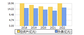 ʲ+ծ