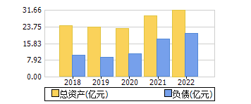 ʲ+ծ