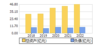 ʲ+ծ