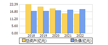 ʲ+ծ