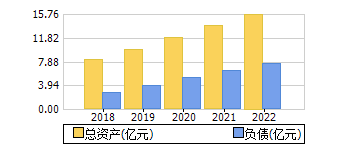 ʲ+ծ