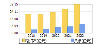 ʲ+ծ