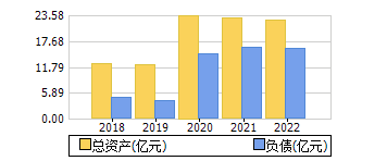 ʲ+ծ