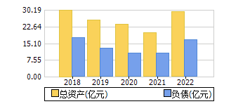 ʲ+ծ