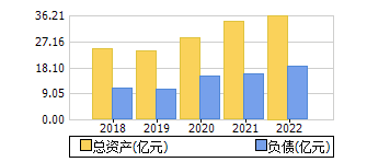 ʲ+ծ