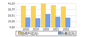 ʲ+ծ