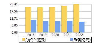 ʲ+ծ