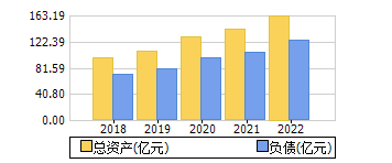 ʲ+ծ