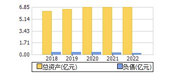 ʲ+ծ